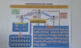 昆明房价最新爆料,涨跌动态与投资风向标